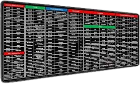 shortcut-keyboard-mat-shortcut-keys-mouse-pad-removebg-preview